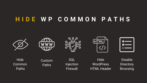 hide wp common paths