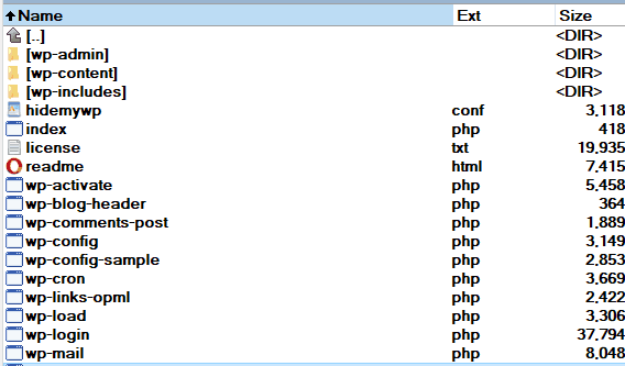 WordPress Directory Structure
