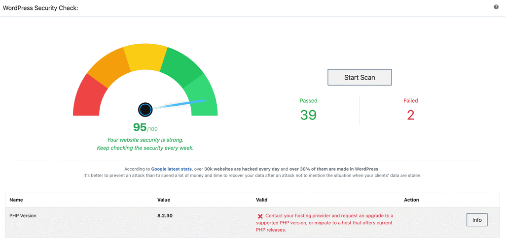 WP Ghost Security Check scanning WordPress site for remaining vulnerabilities
