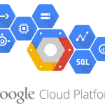 How to Enable AllowOverride on Google Cloud Platform for WP Ghost