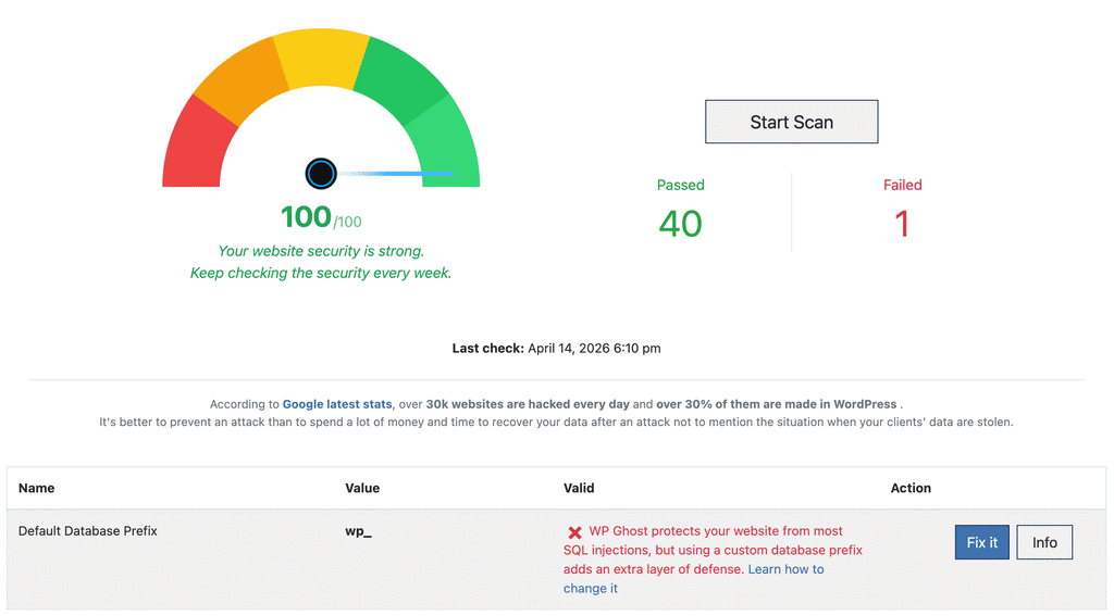 Fix the Database Prefix with Security Check
