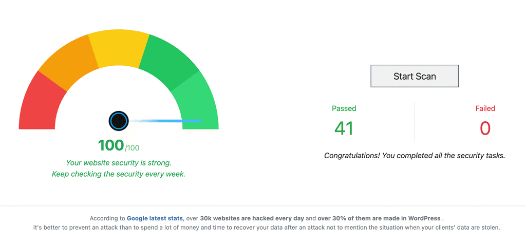 WP Ghost Security Check results after changing the uploads path