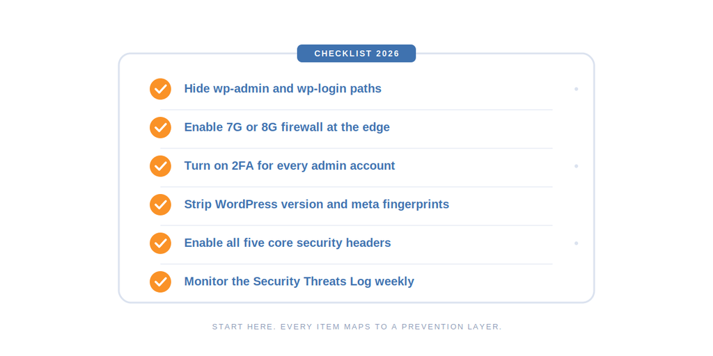 The WordPress Hack Prevention Checklist (2026)